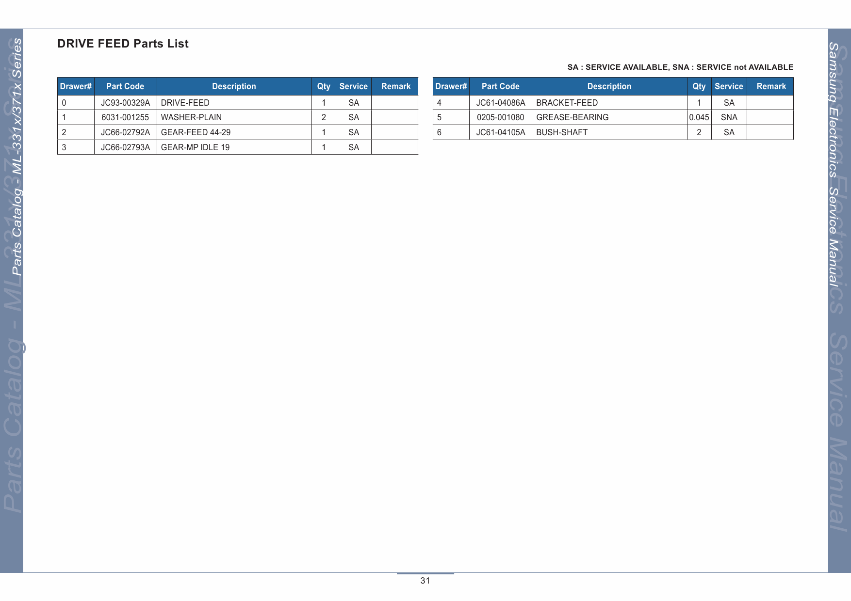 Samsung Laser-Printer ML-331x 371x Parts Manual-6